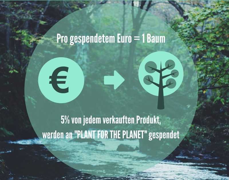 Plant_For_The_Planet_800x800 Modelabel Kleinauflage Handmade Biobaumwolle